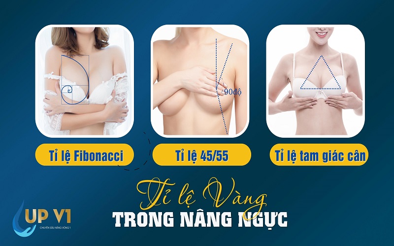 tỉ lệ vàng trong nâng ngực