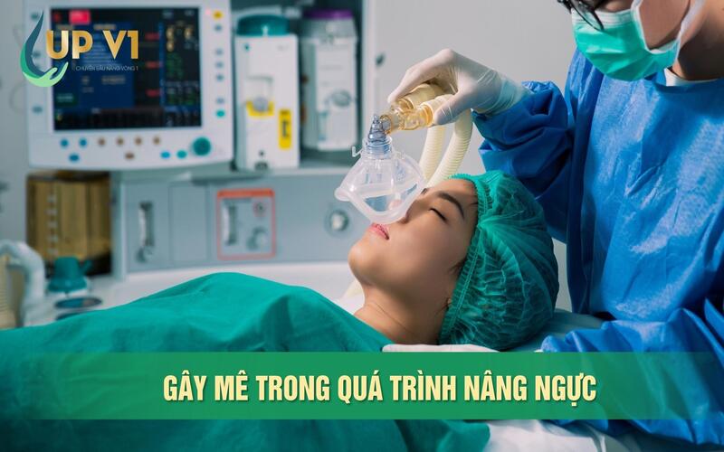 Gây mê giảm đau